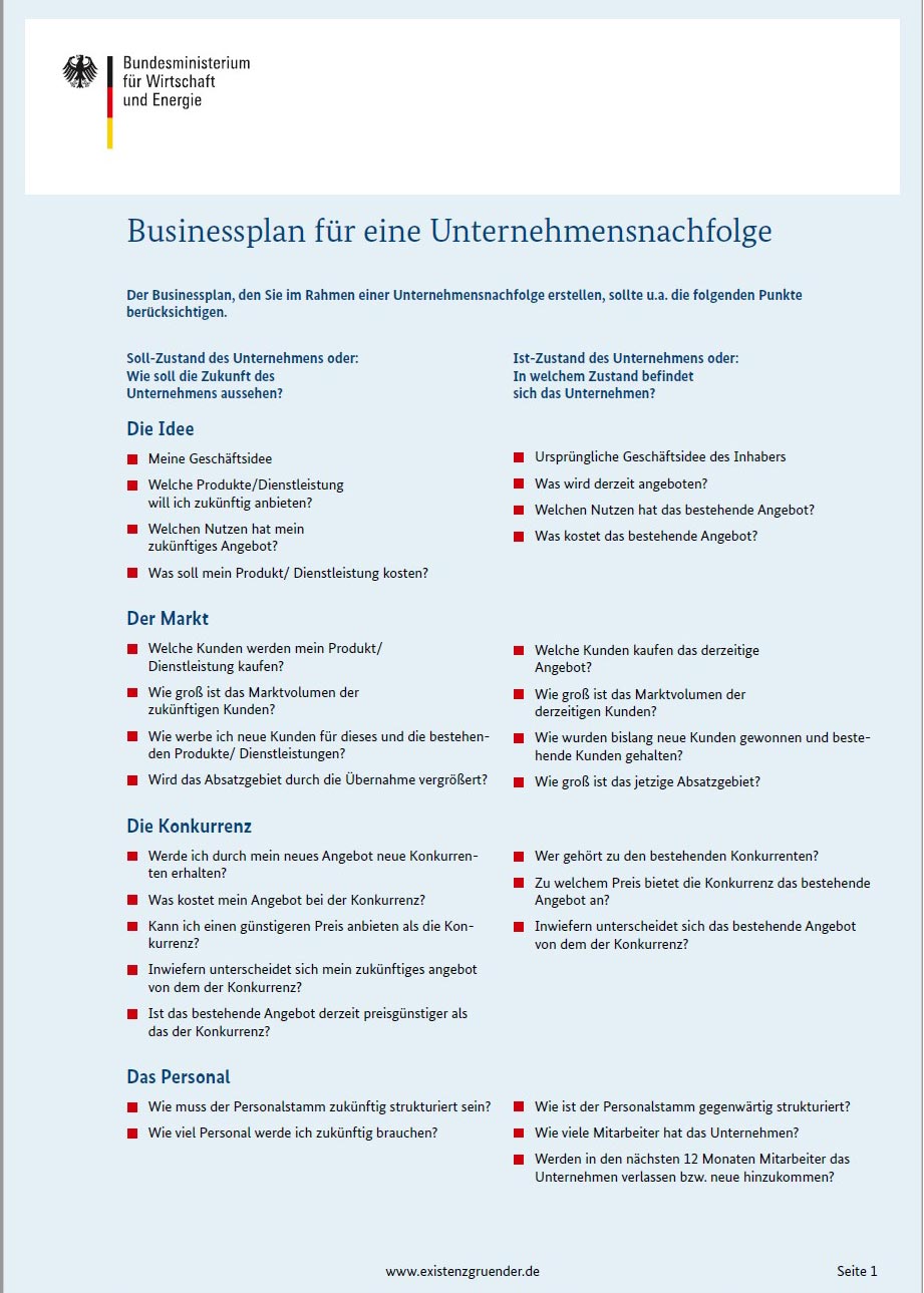 Checkliste Businessplan BMWi
